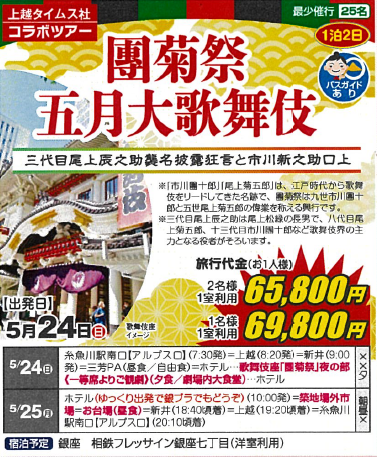 團菊祭五月大歌舞伎